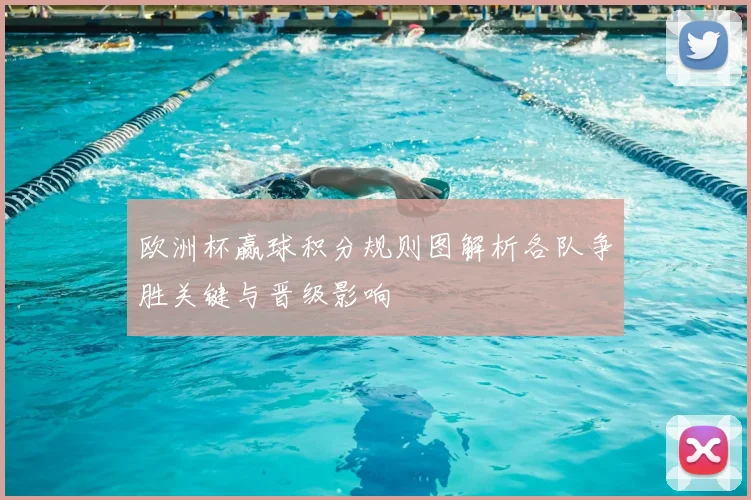 欧洲杯赢球积分规则图解析各队争胜关键与晋级影响